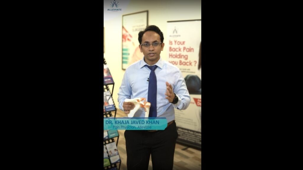 Role of Platelet Rich Plasma Prolotherapy Treatments for Rotator Cuff Tendinopathy